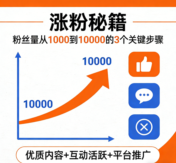 抖音视频的开头3秒应该如何抓住观众的注意力？抖音作品标题怎么写最吸引人